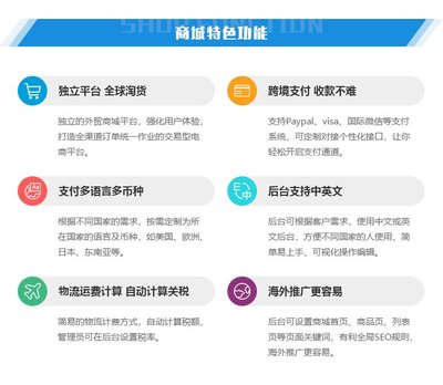 微信购物商城建设外贸网站建设开发三合一商城定制商城网站设计-析客网络